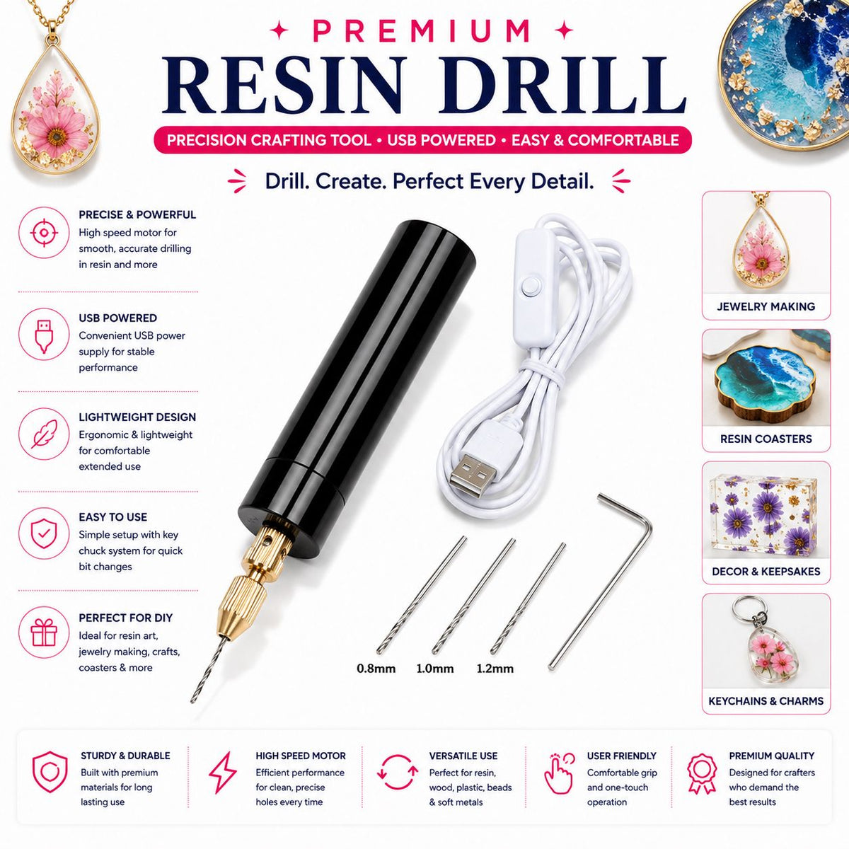 Premium Resin Drill – USB Powered Precision Tool