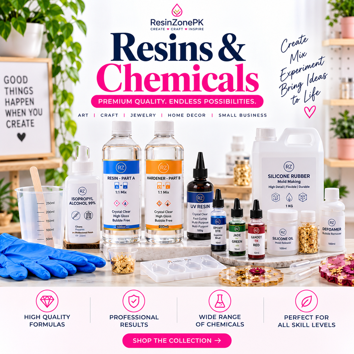 Resins & Chemicals