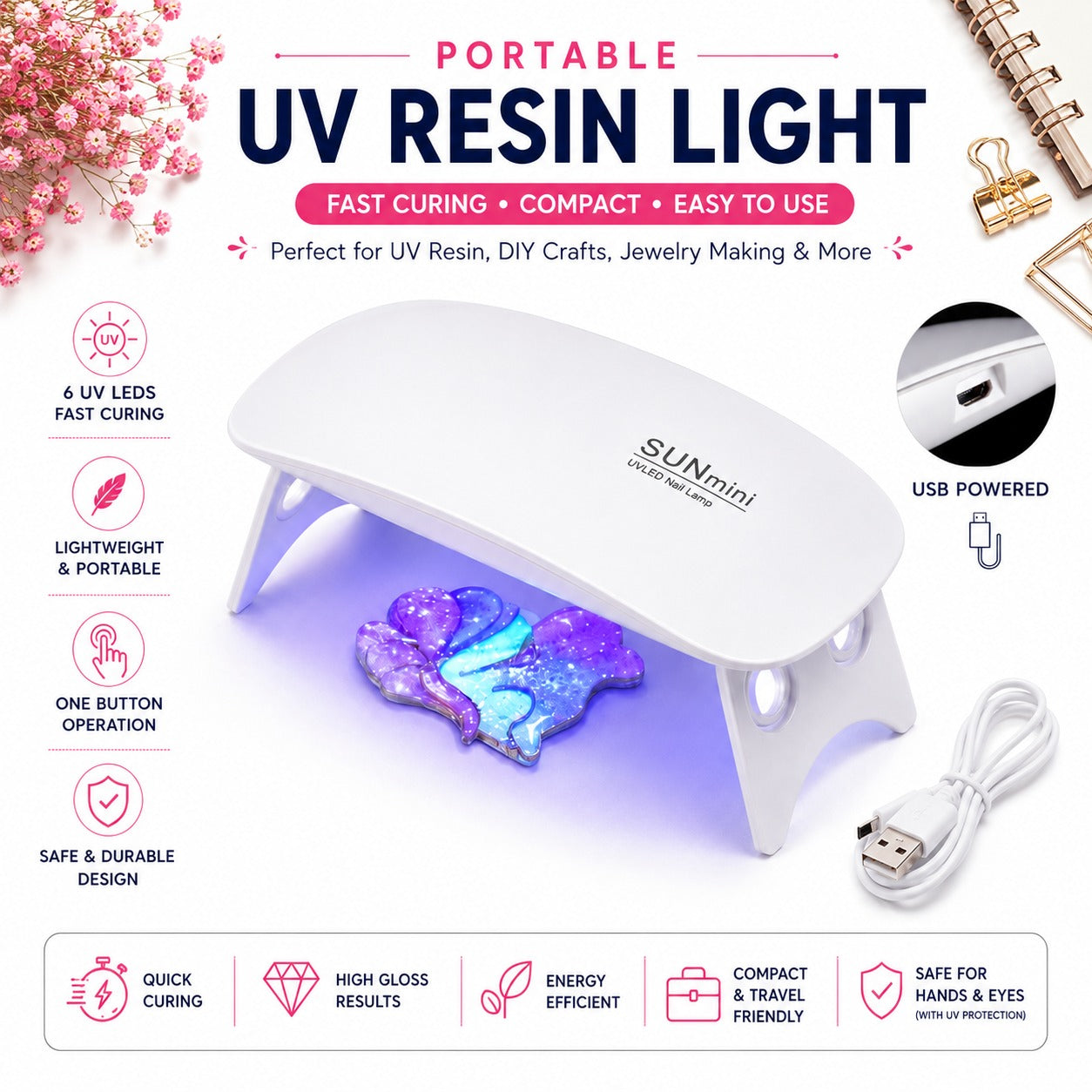 Portable UV Resin Light – Fast Curing UV LED Lamp