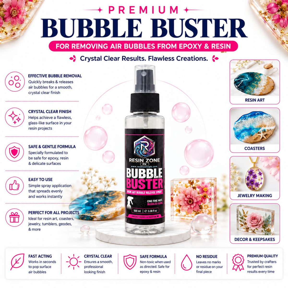 Premium Bubble Buster Spray – Resin & Epoxy 100ml